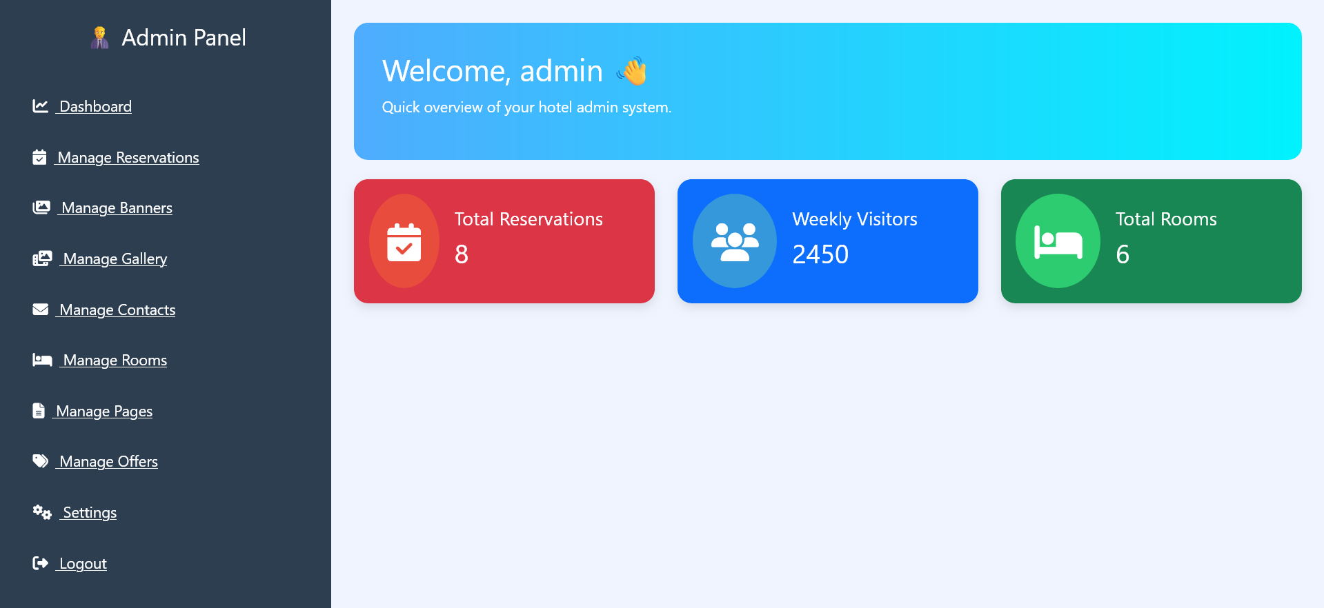 Admin Panel